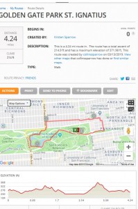 Golden Gate Park St. Ignatius route